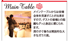 ���C���e�[�u��